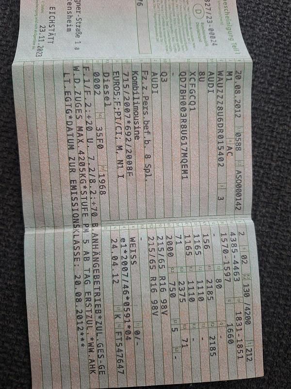 Gebraucht Audi Q3 177 PS (130 kW) 2012 Weiß SUV