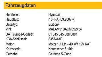 Gebraucht Hyundai i10 65 PS (47 kW) 2012 Rot Kleinwagen