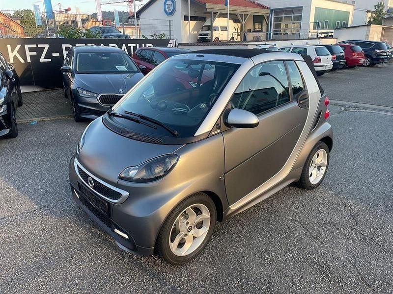 Grau Gebraucht 2014 Smart ForTwo Cabrio Cabrio | 9.490 € (Teuer) - Bild 1/4
