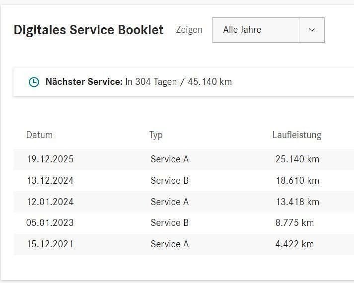 Gebraucht Smart ForTwo Coupé 60 kW (82 PS) 2020 Weiß Kleinwagen