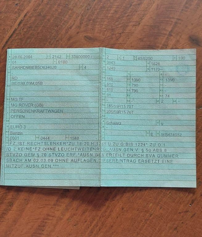 Gebraucht MG TF 116 PS (85 kW) 2004 Schwarz Cabrio