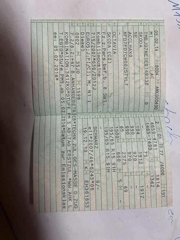 Gebraucht Skoda Octavia 105 PS (77 kW) 2014 Schwarz Kleinwagen