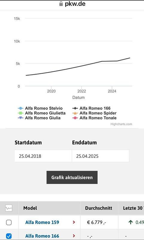 Bild 3/3