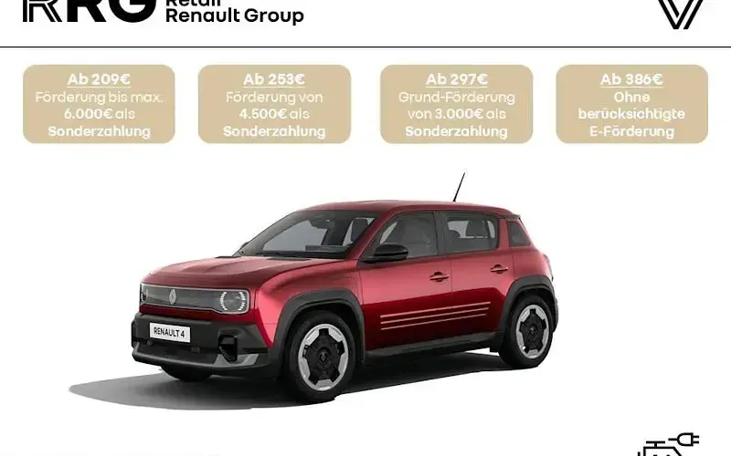 Nouvelle Renault 4 E-Tech Evolution 110 kW (150 ch) 2026 Rouge SUV