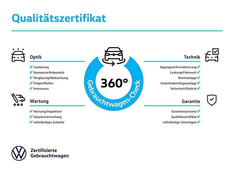 Gebraucht VW Crafter 140 PS (102 kW) 2024 Weiß Van