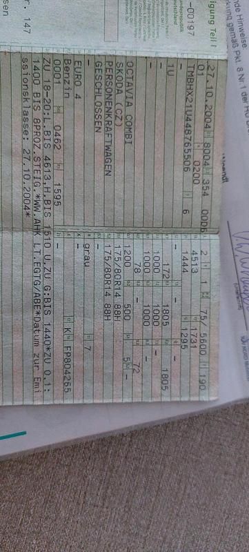 Gebraucht Skoda Octavia 102 PS (75 kW) 2004 Grau Kombi