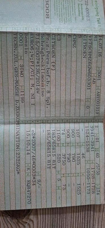 Gebraucht Citroën C3 PureTech 81 PS (59 kW) 2016 Schwarz Kleinwagen