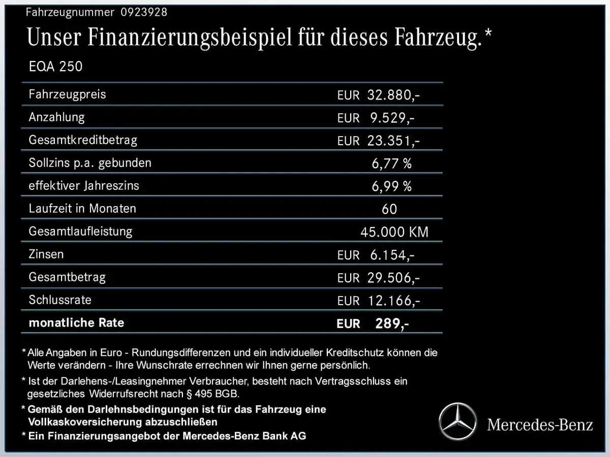 Używany Mercedes EQA250 AMG 139 kW (190 KM) 2022 Czarny SUV