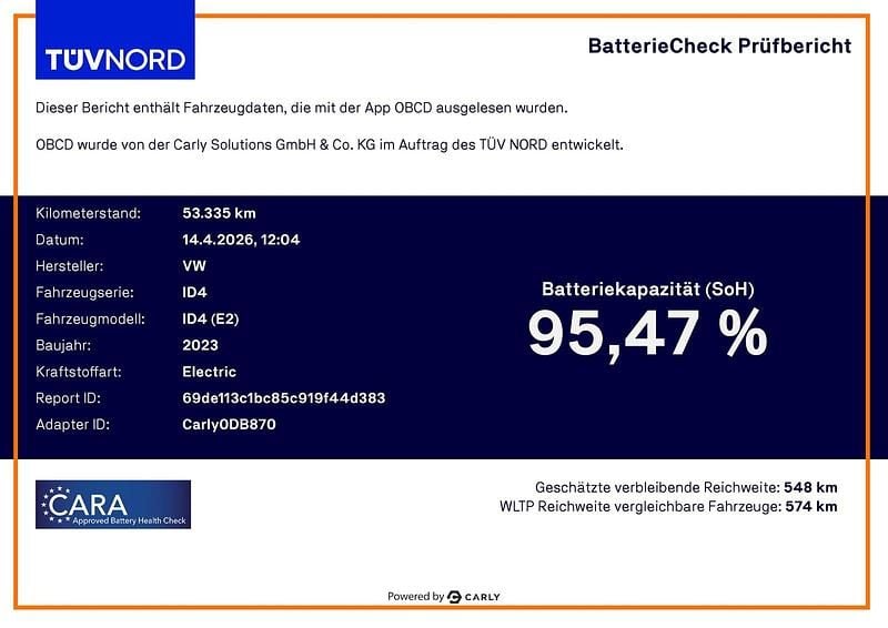 Second-hand VW ID.4 Pro Performance 219 kW (299 CP) 2023 Alb SUV