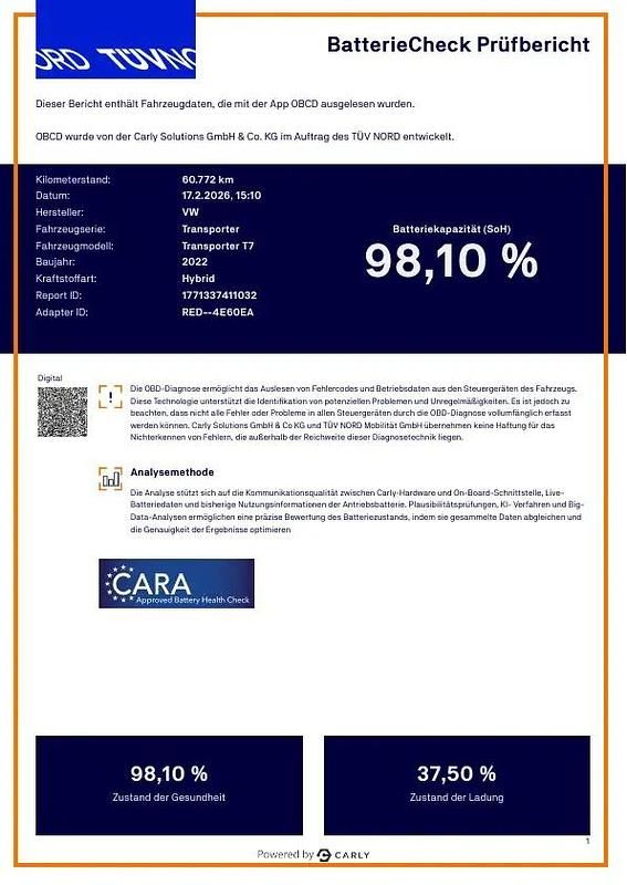 Usata VW Multivan 150 CV (110 kW) 2022 Grigio Monovolume