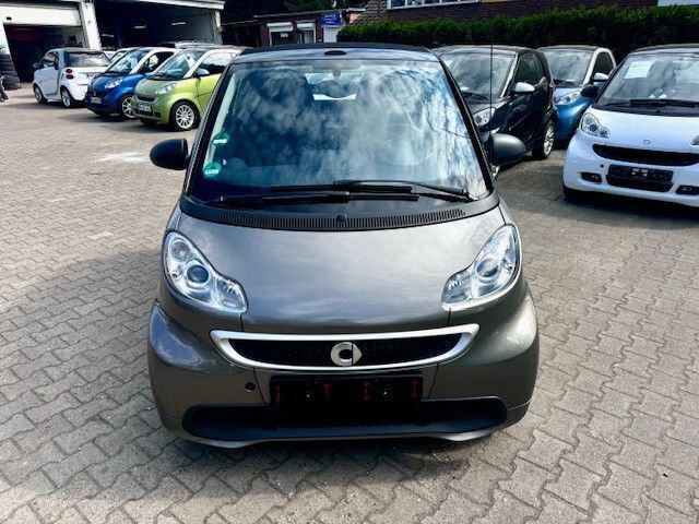 Grau Gebraucht 2012 Smart ForTwo Cabrio Cabrio | 7.790 € (Fairer Preis) - Bild 1/4