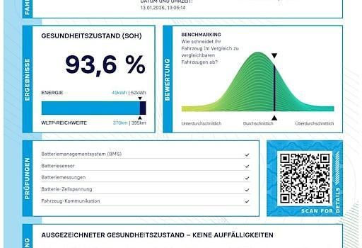 Gebraucht Renault Zoe Life 80 kW (109 PS) 2020 Weiß Kleinwagen