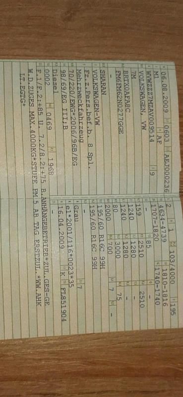 Grau Gebraucht 2009 VW Sharan Van / Kleinbus | 1.800 € (Superpreis) - Bild 1/4