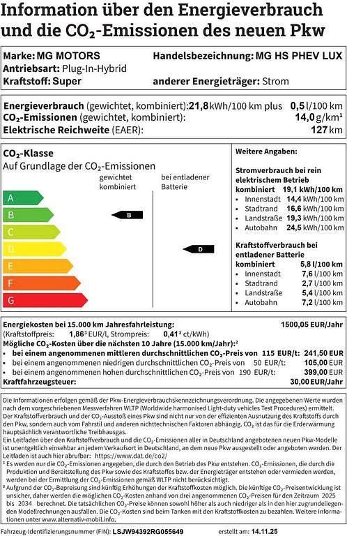 Schwarz Gebraucht 2025 MG HS SUV | 38.490 € (Etwas zu teuer) - Bild 1/1