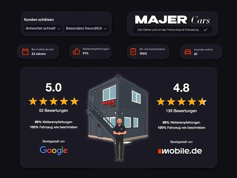 Gebraucht VW Golf VIII 110 PS (80 kW) 2023 Weiß Limousine