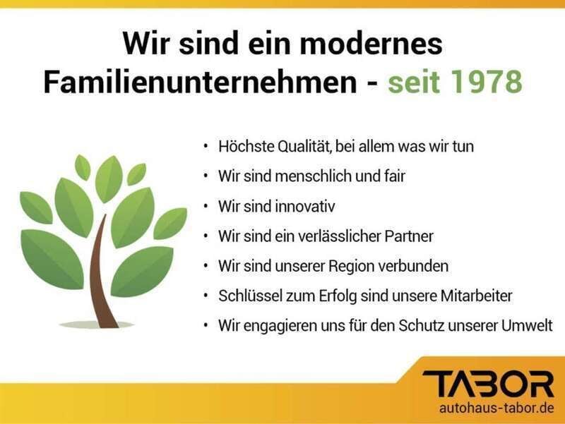 Neu Renault Megane E-Tech Komfort 160 kW (218 PS) 2025 Weiß (weitere farben wählbar) Limousine