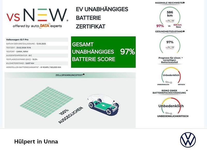 Gebraucht VW ID.7 Pro 264 kW (360 PS) 2025 Blau Kombi