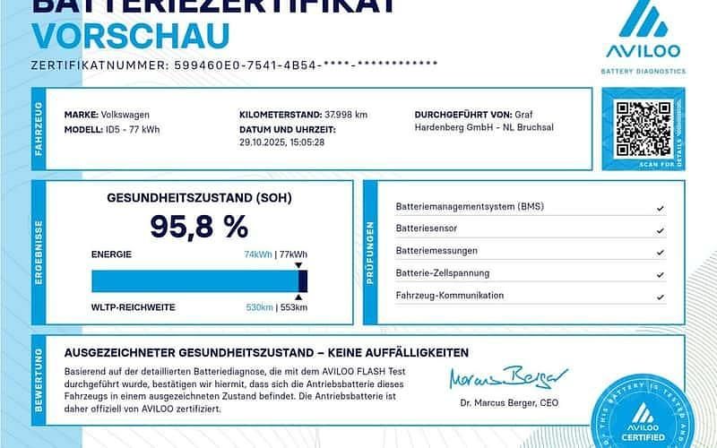 Grau Gebraucht 2022 VW ID.5 Pro SUV | 29.900 € - Bild 1/1
