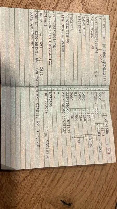 Gebraucht VW Crafter 136 PS (100 kW) 2010 Blau Van