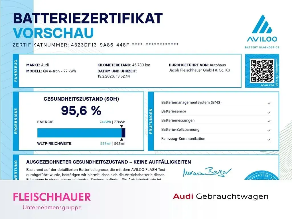 Usata Audi Q4 e-tron Comfort 150 kW (204 CV) 2023 Grigio SUV