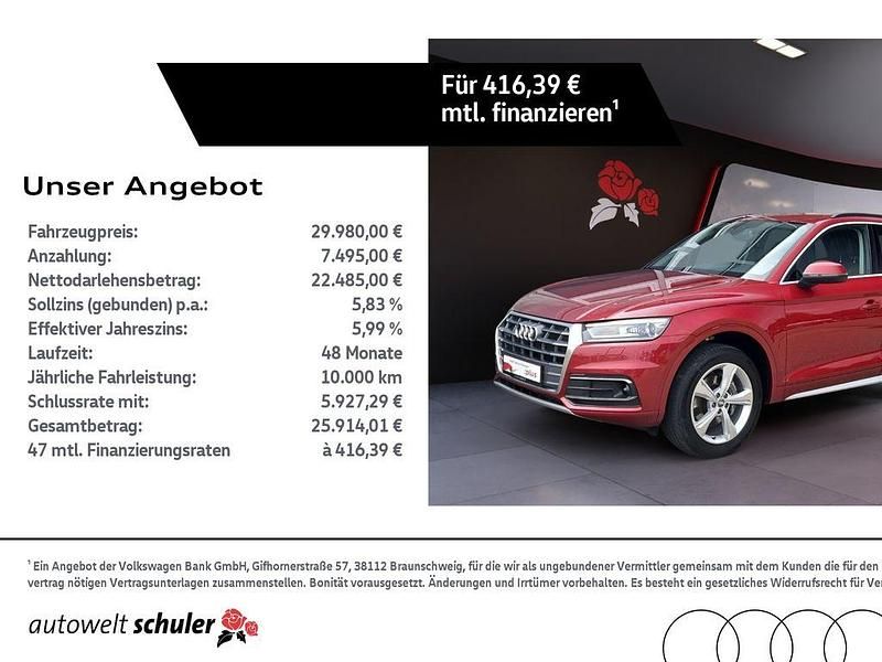 Matadorrot metallic Gebraucht 2019 Audi Q5 Sport SUV | 29.350 € (Fairer Preis) - Bild 1/4
