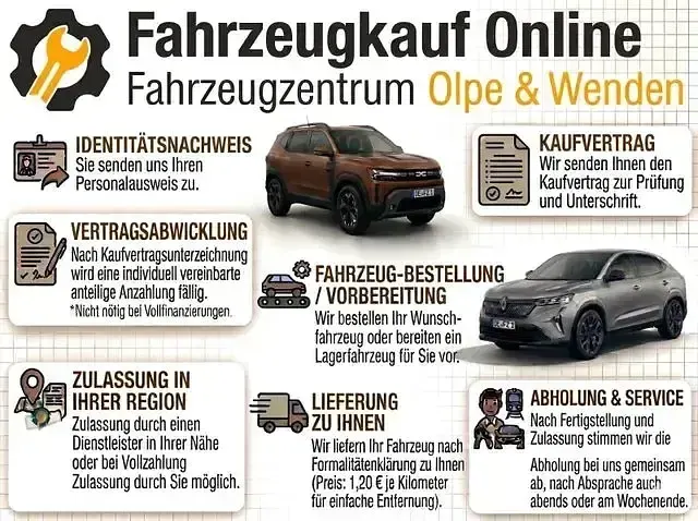 Gebraucht Renault Mégane Evolution 96 kW (131 PS) 2023 Andere Limousine