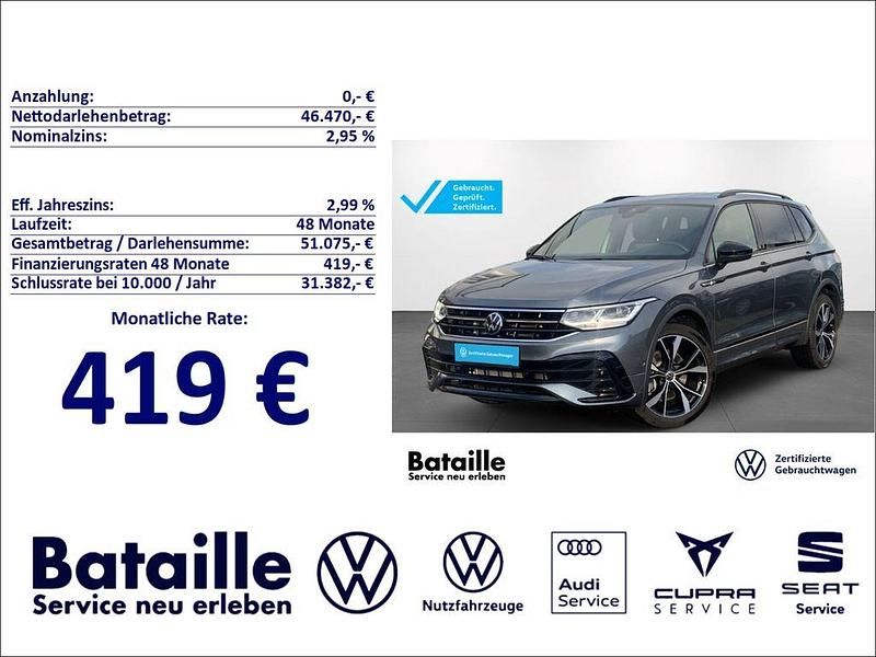 Grau Gebraucht 2025 VW Tiguan Allspace R-line SUV | 46.470 € (Etwas zu teuer) - Bild 1/4