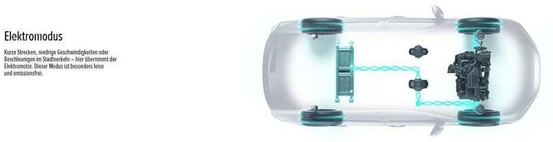 Neu Honda CR-V Elegance 184 PS (135 kW) 2026 Blau SUV