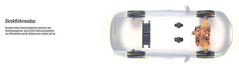 Neu Honda CR-V Elegance 184 PS (135 kW) 2026 Blau SUV