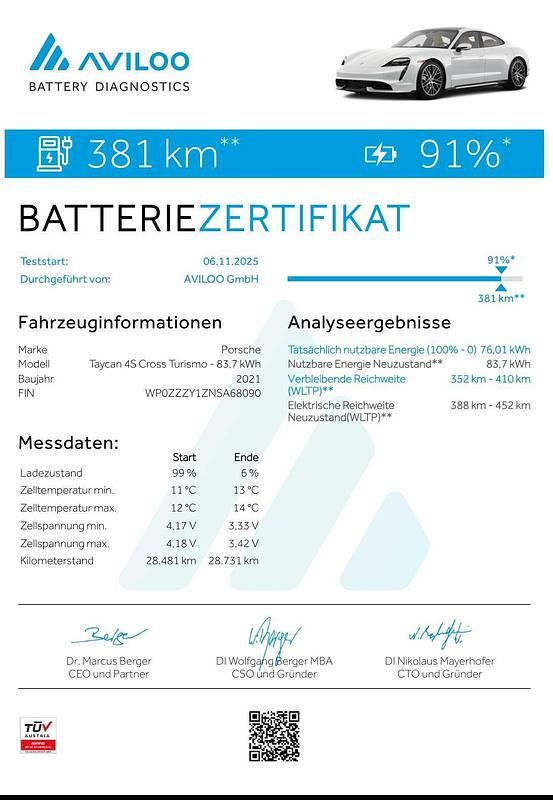 Gebraucht Porsche Taycan 419 kW (571 PS) 2021 Grau Kombi