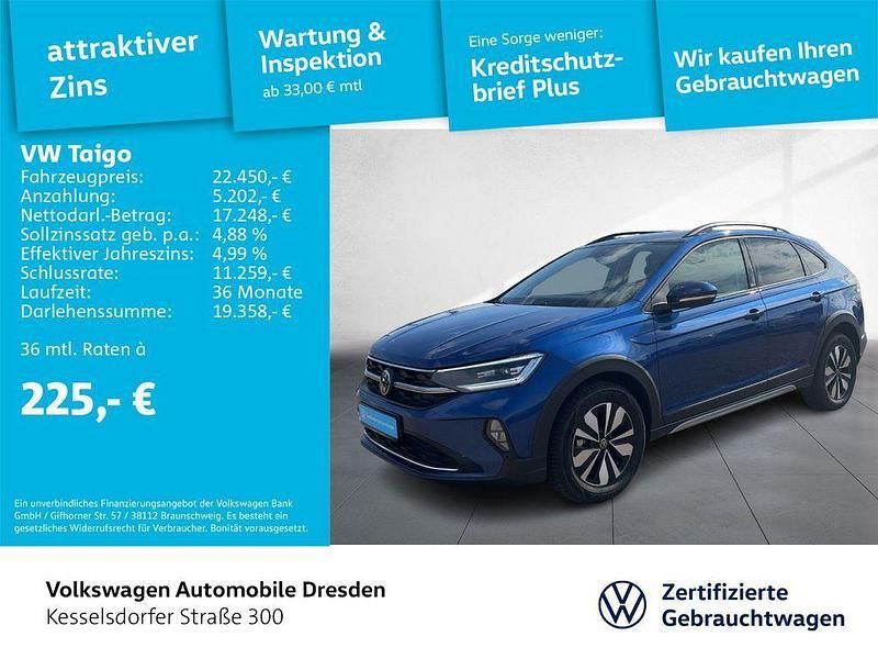 Blau Gebraucht 2024 VW Taigo Life SUV | 25.890 € (Etwas zu teuer) - Bild 1/2