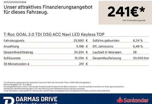 Usata VW T-Roc Goal 150 CV (110 kW) 2024 Grigio SUV