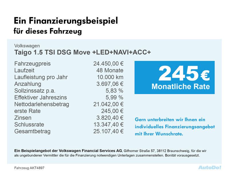 Używany VW Taigo Move 150 KM (110 kW) 2022 Czarny SUV