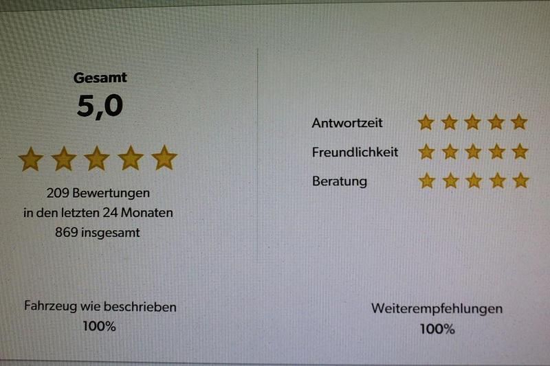 Bild 2/3