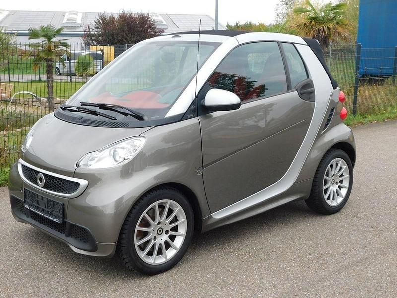 Silber Gebraucht 2013 Smart ForTwo Cabrio Cabrio | 6.950 € (Fairer Preis) - Bild 1/4