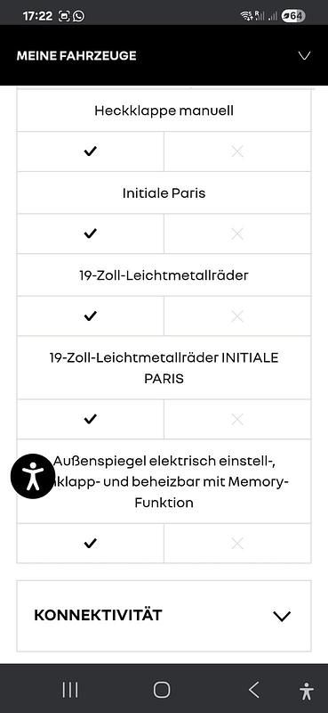 Gebraucht Renault Espace Initiale Paris 168 PS (123 kW) 2016 Van / Kleinbus