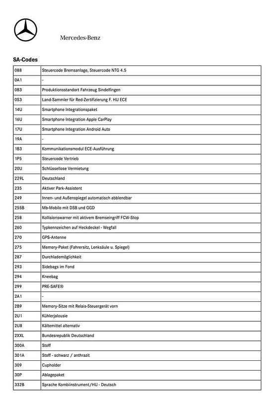 Gebraucht Mercedes E220 Avantgarde 200 PS (147 kW) 2022 Silber Kombi