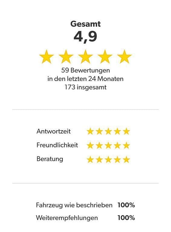 Gebraucht Toyota Proace Executive 177 PS (130 kW) 2023 Weiß Van / Kleinbus