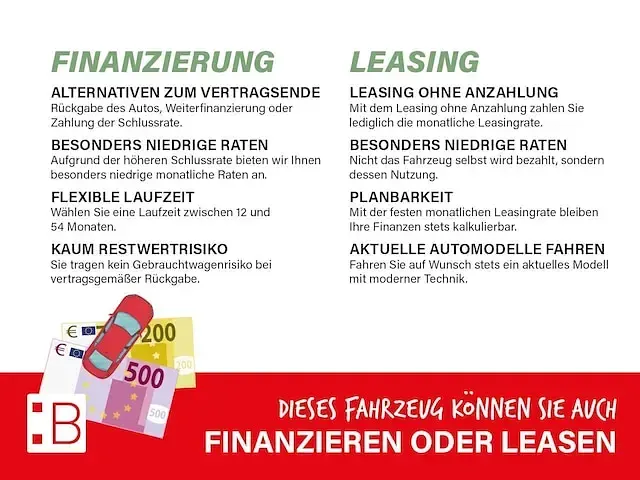 Gebraucht Skoda Kodiaq Style 200 PS (147 kW) 2023 Weiss SUV