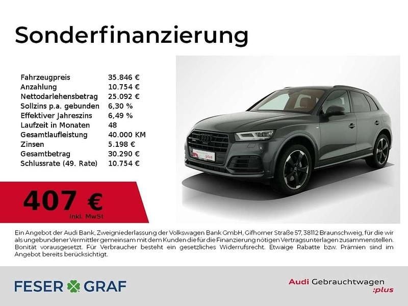 Daytonagrau perleffekt Gebraucht 2020 Audi Q5 Sport SUV | 34.449 € (Fairer Preis) - Bild 1/2