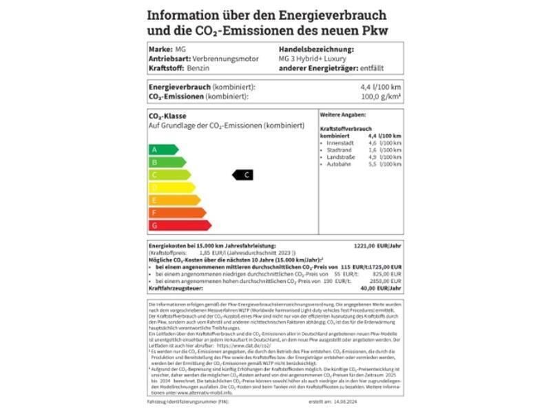Bild 2/3