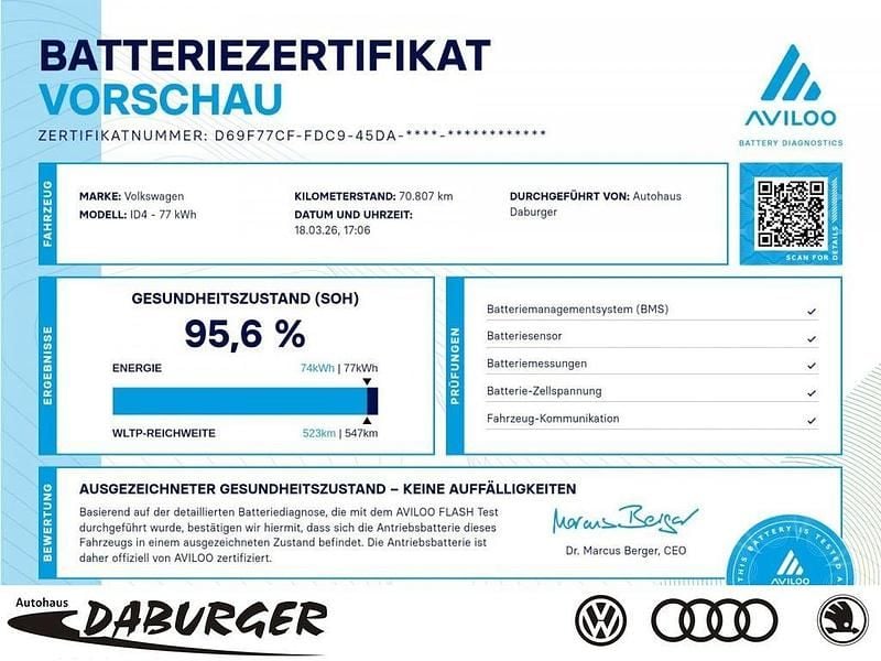 Gebraucht VW ID.4 Pro Performance 150 kW (204 PS) 2022 Blau SUV