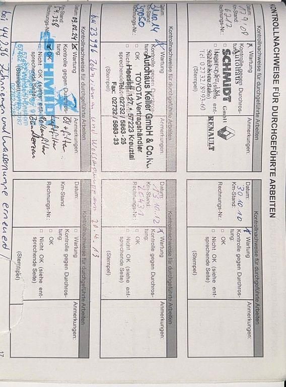 Gebraucht Renault Twingo 76 PS (55 kW) 2007 Orange Kleinwagen