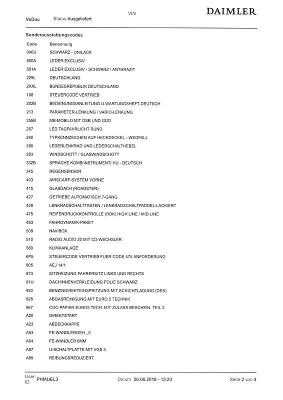 Gebraucht Mercedes SLK350 306 PS (225 kW) 2014 Schwarz Cabrio