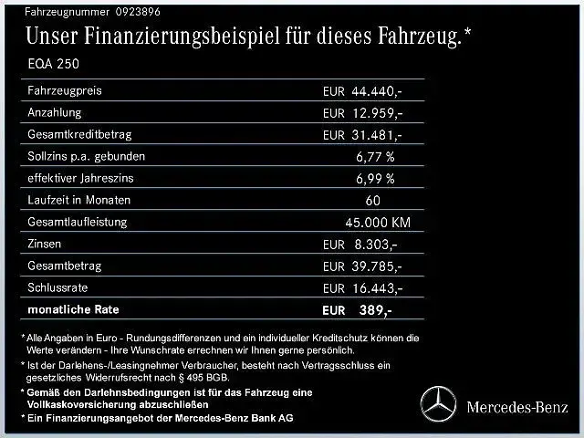 Gebraucht Mercedes EQA250 139 kW (190 PS) 2025 SUV