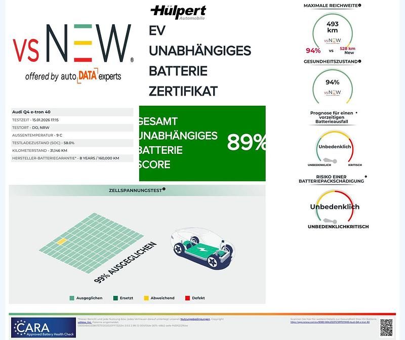 Mythosschwarz metallic Gebraucht 2022 Audi Q4 e-tron Advanced SUV | 28.509 € (Superpreis) - Bild 1/1