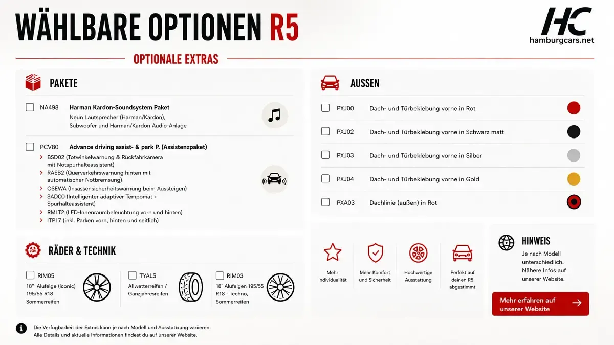 Neu Renault R5 Urban 89 kW (122 PS) 2026 Kleinwagen
