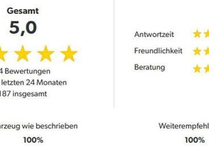 Gebraucht Ford Transit Trend 131 PS (96 kW) 2022 Weiss Limousine