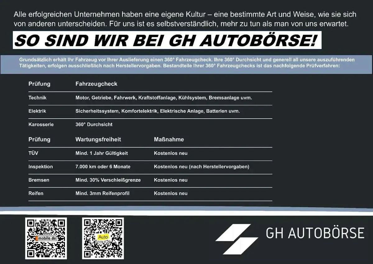 Gebraucht Audi A4 S-Line 190 PS (139 kW) 2019 Grau Kombi