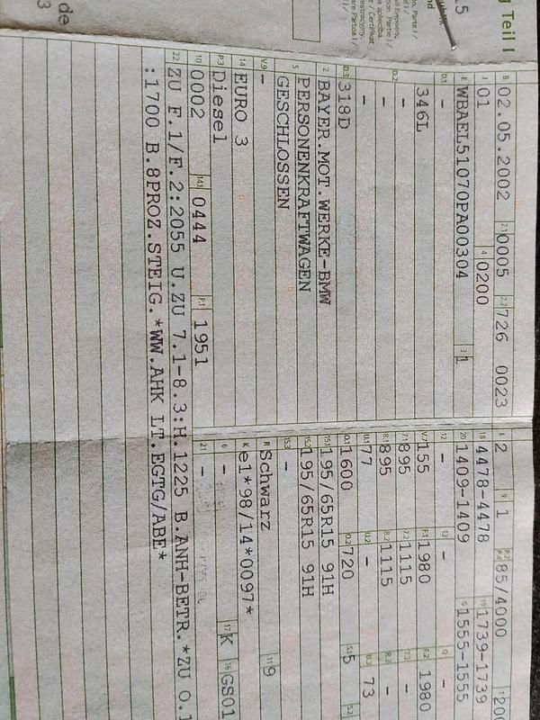 Gebraucht BMW 318 116 PS (85 kW) 2002 Schwarz Kombi